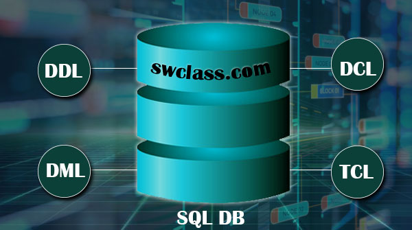 Sql Commands Tutorial Ddl Dml Tcl And Dql Commands